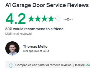 A1 Garage Door Glassdoor reviews as of 3-7-24