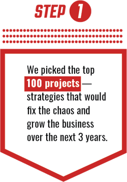 infographic-mobile 03